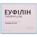 Еуфілін розчин д/ін. 20 мг/мл по 5 мл №10 (5х2) в амп.